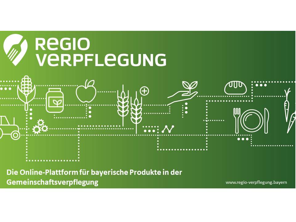 Schematische Darstellung der Online-Plattform RegioVerpflegung