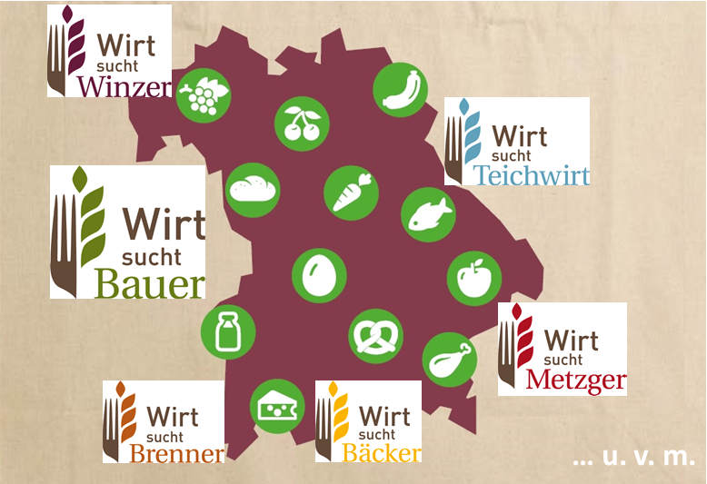 Logo der Plattform Wirt sucht Bauer vor der Bayernkarte